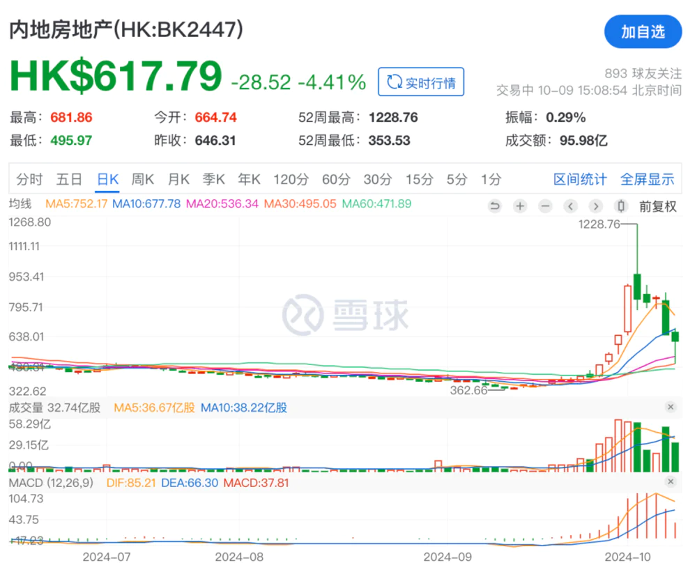 刺激政策是什么_刺激政策英文_